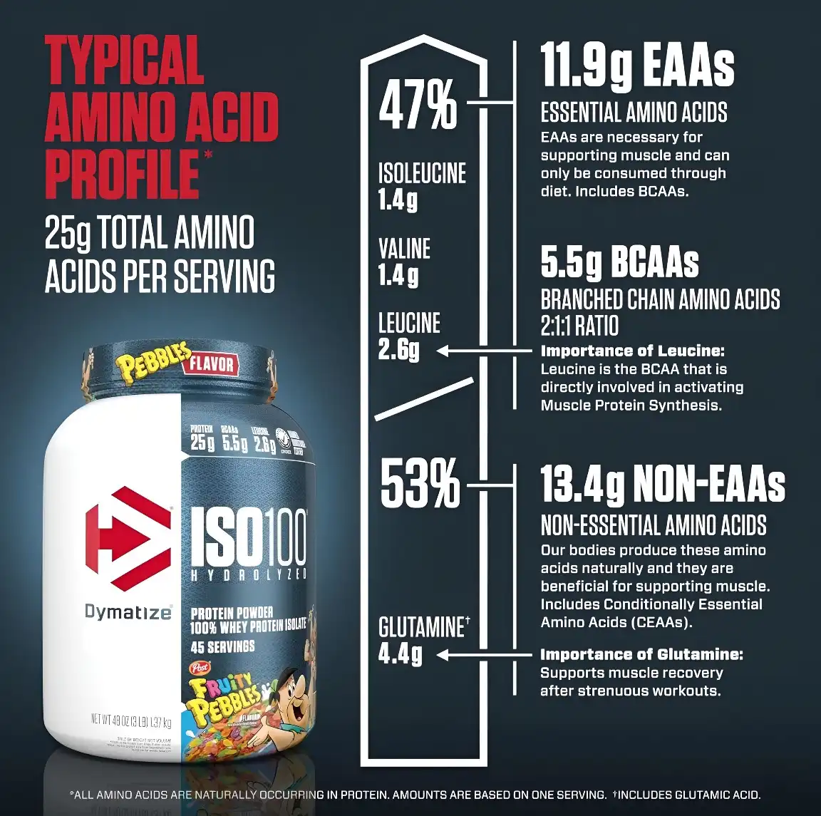 Proteína Dymatize Iso100 Hidrolizada Whey Isolatada 100% 3 lbs Sabor Fruity Pebbles.