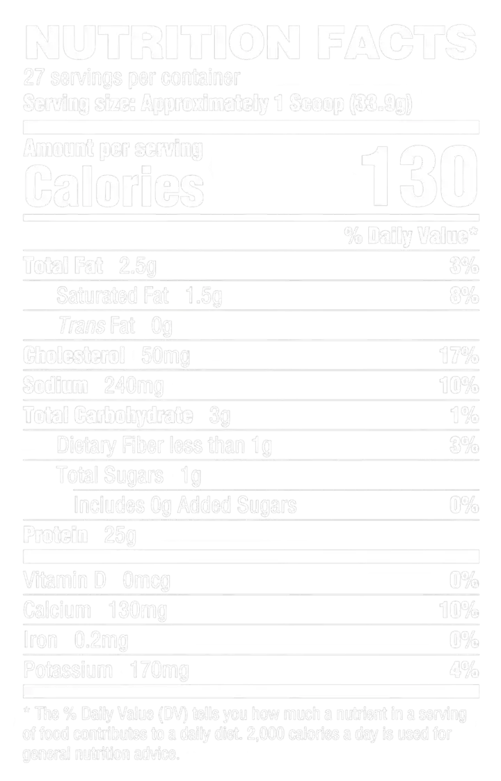 Proteína Ryse Whey Premium con MCT's 2 lbs Sabor Jet-Puffed™ Marshmallow.